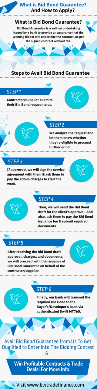 Infographics: Bid Bond Guarantee – Tender Bid – Trade Finance