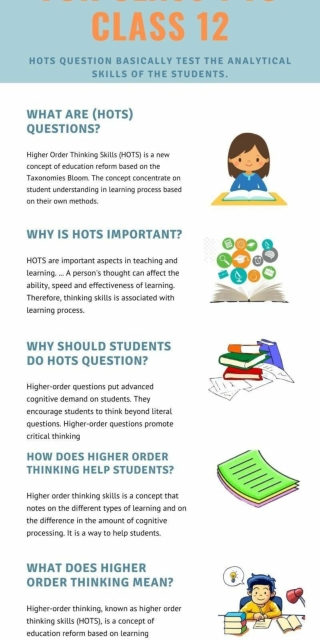 Subject Wise HOTs Questions for Classes 1 to 12 based on Latest CBSE syllabus