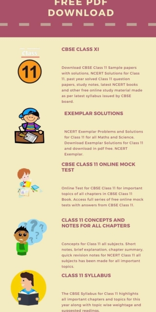 NCERT Solutions for Class 11 Subject-wise | Free PDF Download