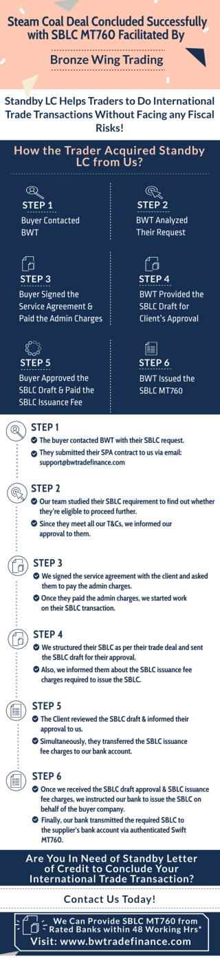 Infographics: Standby Letter of Credit – SBLC MT760 – SBLC Finance