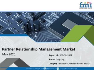 Partner Relationship Management Market is Set to Experience Revolutionary Growth by 2020