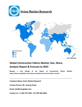 Global Construction Fabrics Market will experience a noticeable growth during the Forecast period to 2025