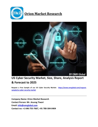 US Cyber Security Market Growth, Size, Share, Industry Report and Forecast 2019-2025