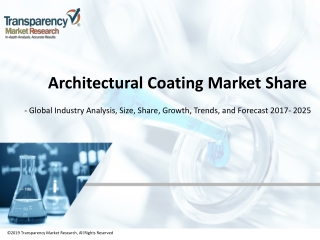 EXPANDING AT 5.7 % CAGR, ARCHITECTURAL COATINGS MARKET TO REACH US$ 87,500.4 MN THROUGH 2025