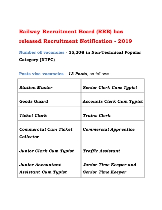 Railway Recruitment Board (RRB) has released Recruitment Notification - 2019