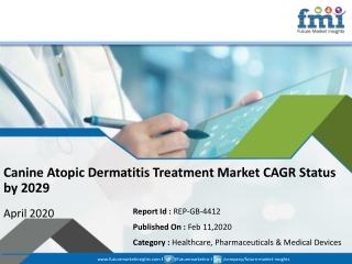 Canine Atopic Dermatitis Treatment Market Forecast Hit by Coronavirus Outbreak, Downside Risks Continue to Escalate