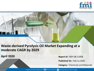 Coronavirus Turmoil to Take Toll on Near-term Growth of Waste-derived Pyrolysis Oil Market