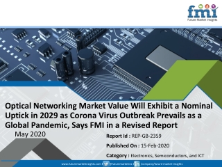 Global Optical Networking Market Projected to Witness a Measurable Downturn; COVID-19 Outbreak Remains a Threat to Growt