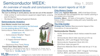 Macroeconomic Impact of the Coronavirus: A new perspective; Stocks were mixed
