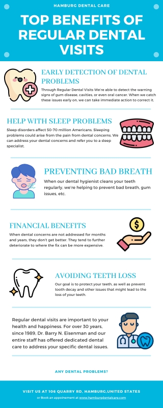 The Importance of Regular Dental Visits