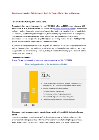 Compound Management Market Growth of the Biopharmaceutical Industry