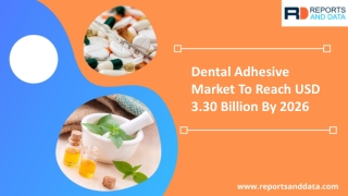 Dental Adhesive Market 2020 | Worldwide Opportunities, Driving Forces, Future Potential 2027