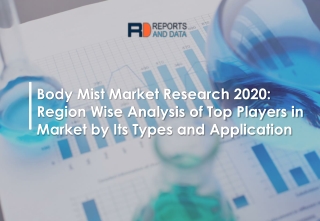 Body Mist Market strategic assessment and forecast till 2026