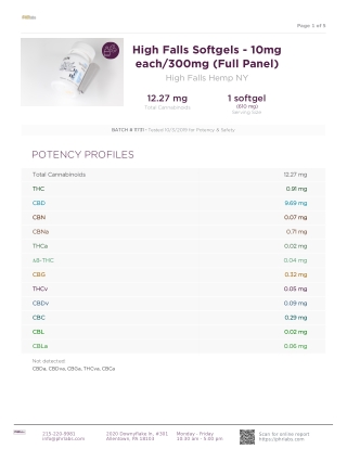 300mg Full-Spectrum