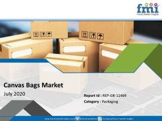 New FMI Report Explores Impact of COVID-19 Outbreak on Canvas Bags  Market