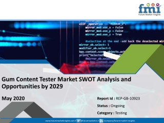 Gum Content Tester Market Forecast Hit by Coronavirus Outbreak, Downside Risks Continue to Escalate