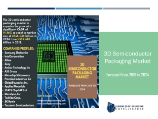 3D Semiconductor Packaging Market to be Worth US$6.044 billion by 2024