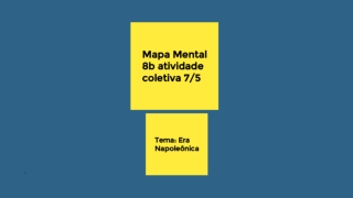 Mapa mental coletivo 8B