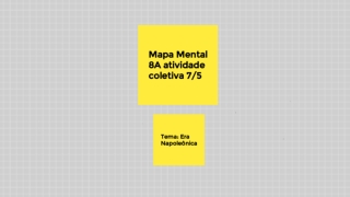 Mapa mental coletivo 8A