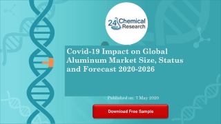 Covid 19 Impact on Global Aluminum Market Size, Status and Forecast 2020 2026