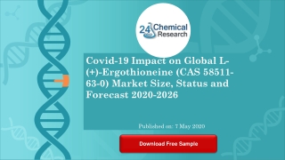 Covid 19 Impact on Global L   Ergothioneine CAS 58511 63 0 Market Size, Status and Forecast 2020 202