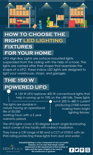 Energy-efficient LED UFO High Bay Lights