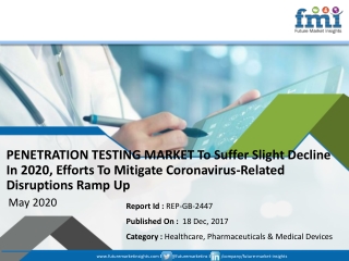 PENETRATION TESTING MARKET To Suffer Slight Decline In 2020, Efforts To Mitigate Coronavirus-Related Disruptions Ramp Up