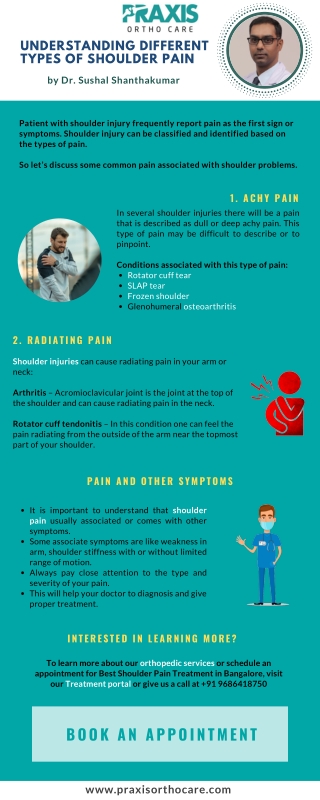 Understanding Shoulder Pain | Best Shoulder Pain Treatment in Jayanagar