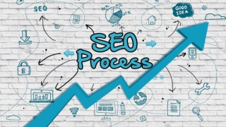 Our Process of SEO - Tihalt Technologies