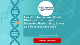 Covid 19 Impact on Global Binders for Lithium Ion Batteries Market Size, Status and Forecast 2020 20