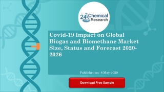 Covid 19 Impact on Global Biogas and Biomethane Market Size, Status and Forecast 2020 2026