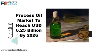 Process Oil Market Analysis, Size, Trends and Forecasts to 2026