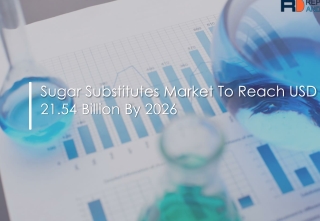 Sugar Substitutes Market Outlooks 2020: Top players, Cost Structures, Status and Industry Analysis to 2026