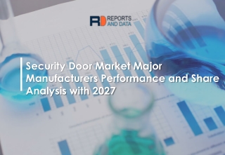 Security Door Market Development with Major Production Goals Analysis by 2026