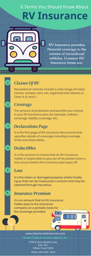 6 Terms You Should Know About RV Insurance