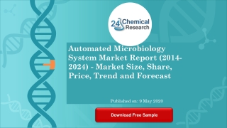 Automated Microbiology System Market Report 2014 2024   Market Size, Share, Price, Trend and Forecas