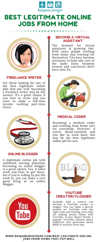 Best Legitimate Online Jobs from Home