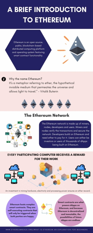 A Brief Introduction to Ethereum