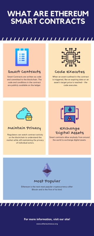 What Are Ethereum Smart Contracts