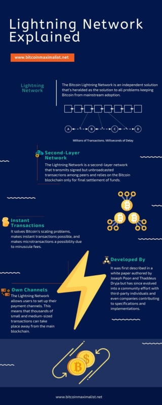 Lightning Network Explained