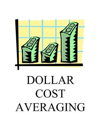 Richard Cayne Meyer International on Dollar Cost Averaging Investing