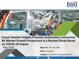 Automotive Conversion Kit Market Forecast Revised in a New FMI Report as COVID-19 Projected to Hold a Massive Impact on
