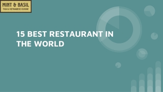 15 BEST RESTAURANT IN THE WORLD