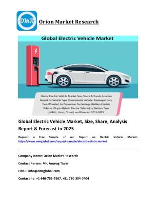 Global Electric Vehicle Market Size, Share & Forecast to 2025