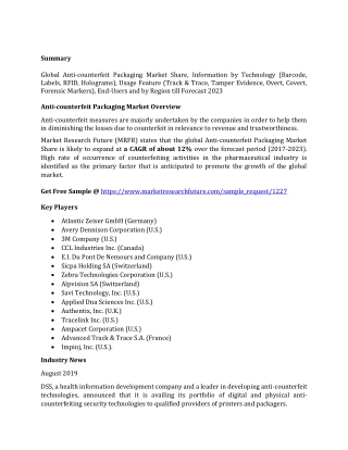 Anti-counterfeit Packaging Market Share