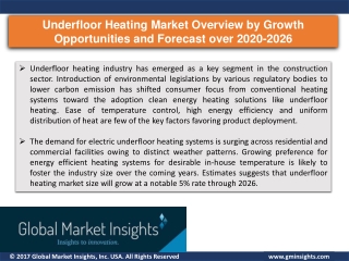 Underfloor Heating Market Application & Regional Analysis over 2020 - 2026