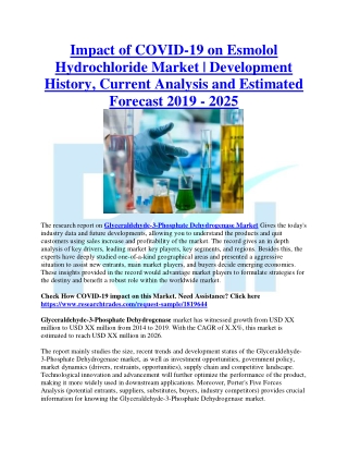 Impact of COVID-19 on Esmolol Hydrochloride