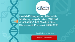 Covid 19 Impact on Global 3 Methoxypropylamine MOPA CAS 5332 73 0 Market Size, Status and Forecast 2