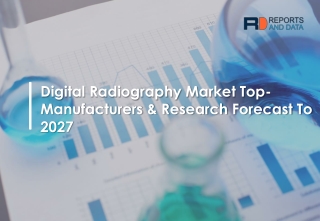 Digital Radiography Market Share & Forecast To 2027