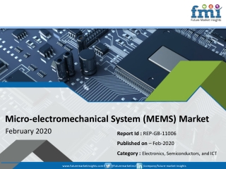 Coronavirus Turmoil to Take Toll on Near-term Growth of Micro-electromechanical System (MEMS) Market